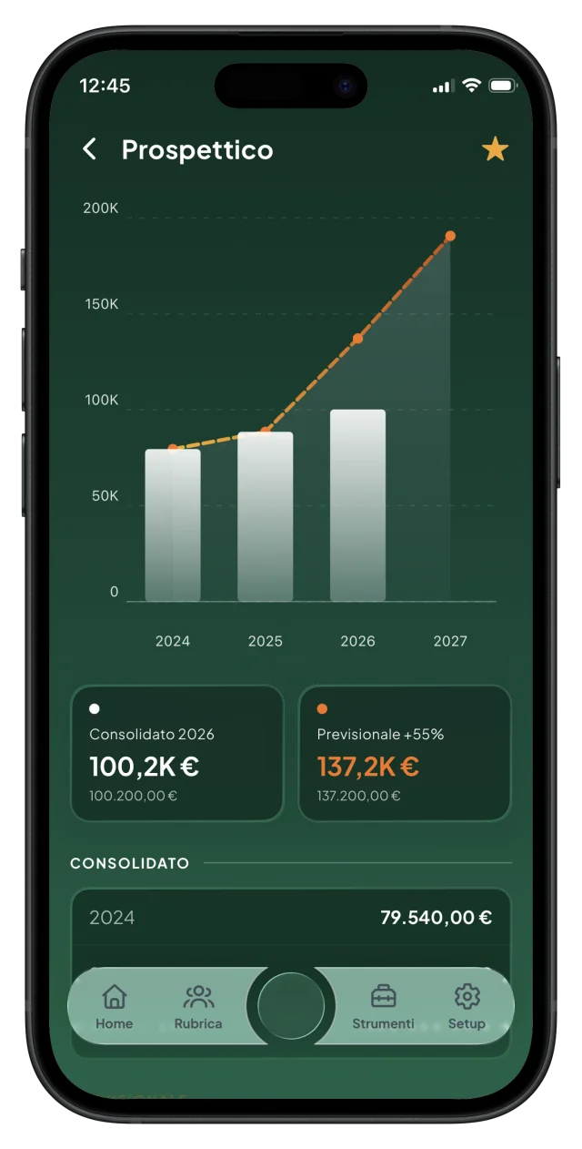 Report prospettico con il previsionale nell’app Fattura24