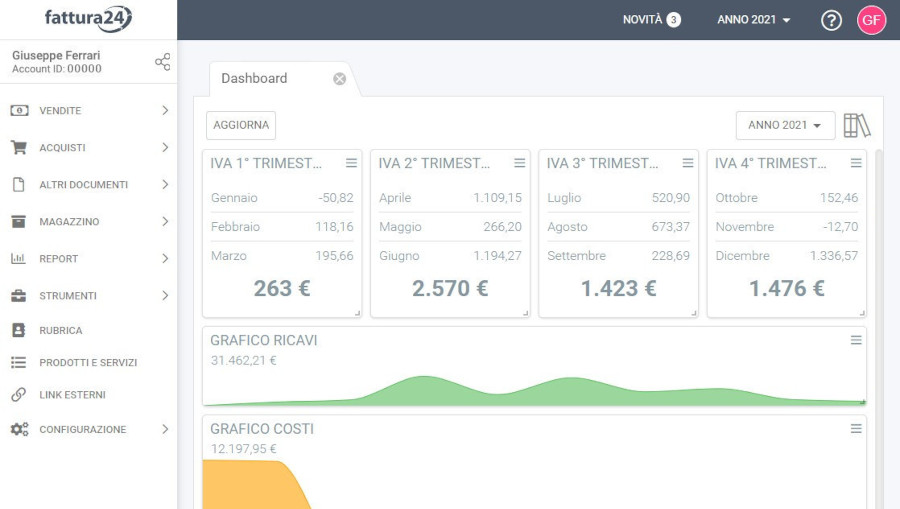 Report e Grafici con Fattura24